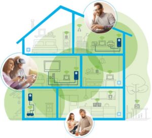 Devolo-Powerline-8361-Magic-1-12000Mbps