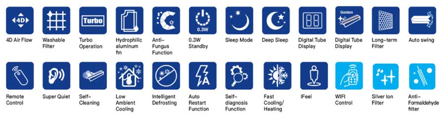 aux-j-smart-9000btu-12000btu-18000btu-24000btu-air-conditioner-features
