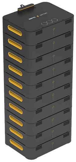 Watts-battery-modules