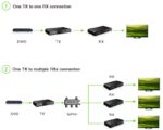 LENKENG-LKV379-connections-2