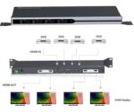 LENKENG-LKV414-Matrix-Switch-Connections