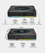 Android Box X96X4 Amlogic S905X4
